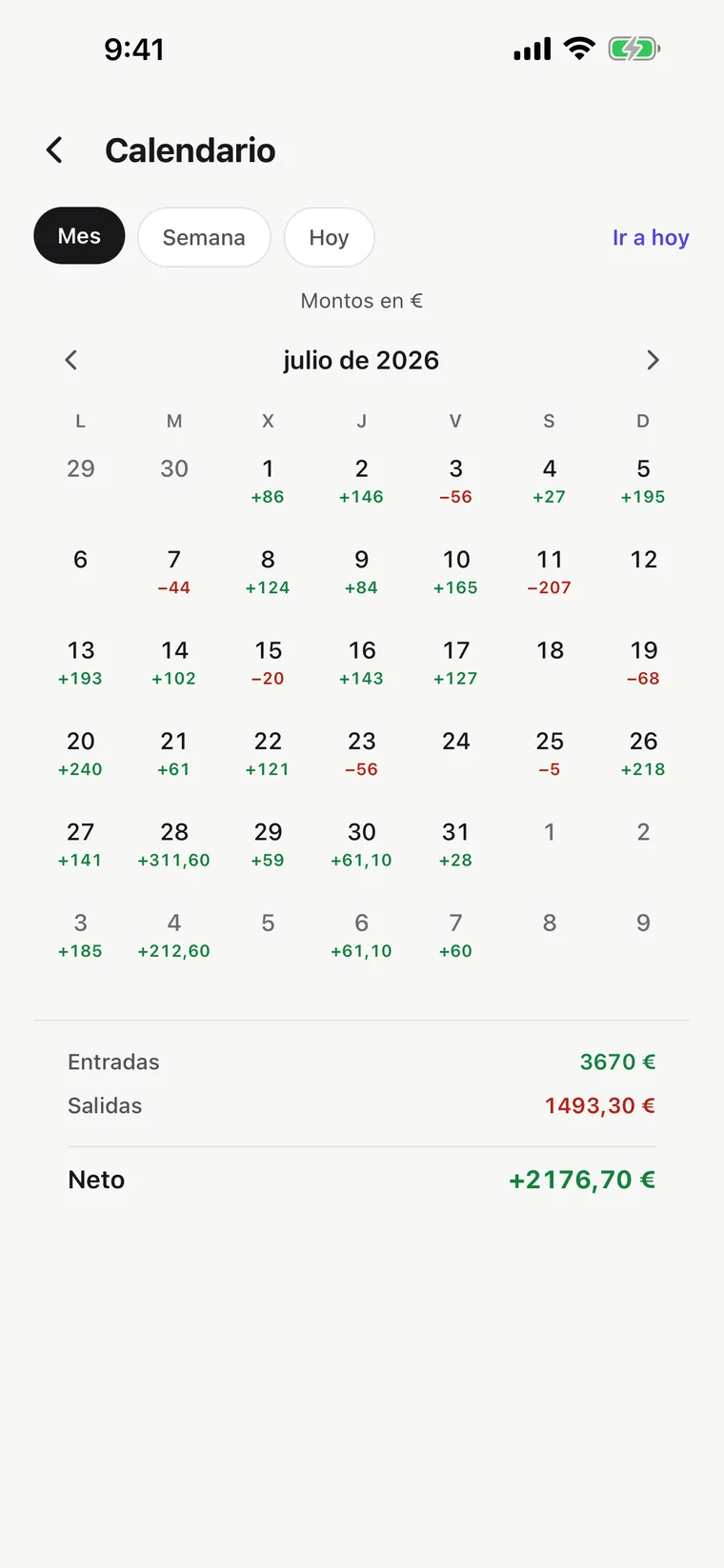 Pantalla de calendario: cada día del mes muestra lo que te queda