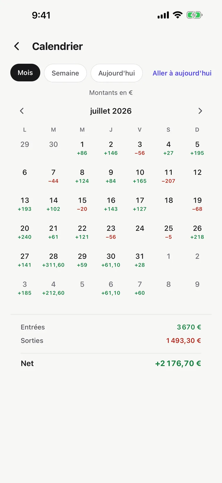 Écran calendrier : chaque jour du mois affiche ce qu’il te reste