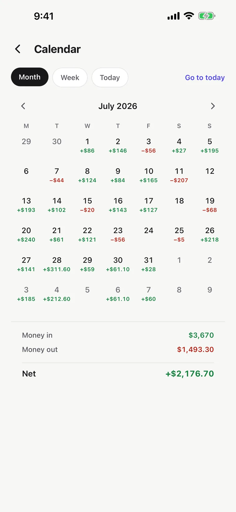 Calendar screen: every day of the month, showing what you kept
