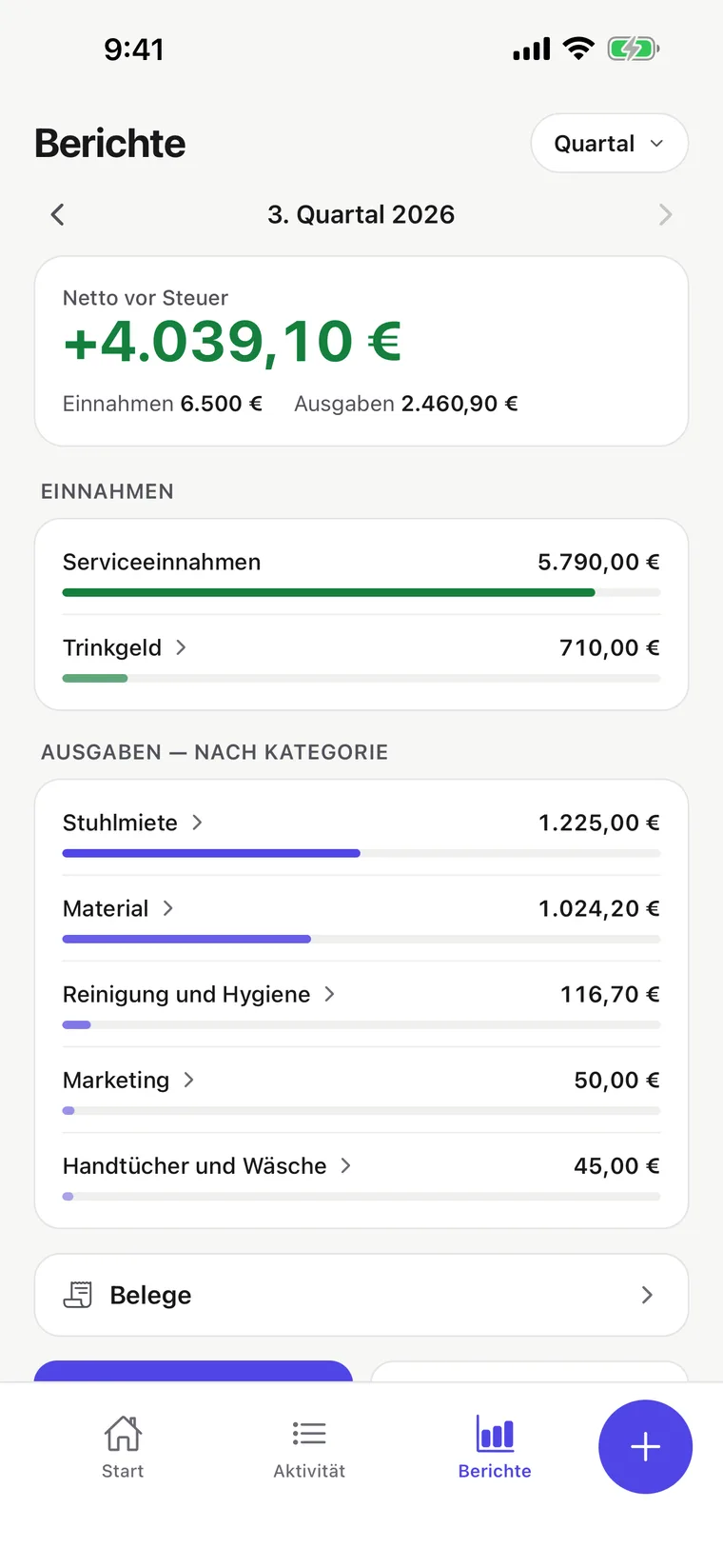 Berichte-Bildschirm: Monatsübersicht mit Einnahmen, Ausgaben und dem, was bleibt